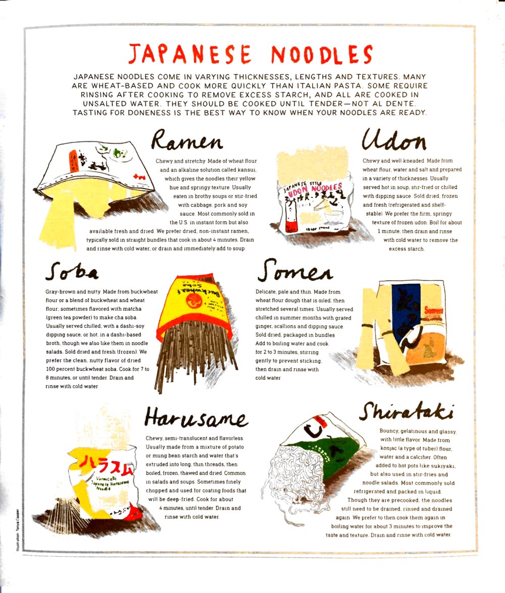 Milk street Japanese Noodles